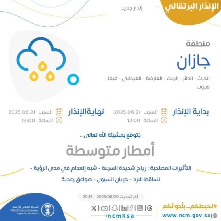 توقعات الأرصاد: أمطار متوسطة وأتربة مثارة في جازان