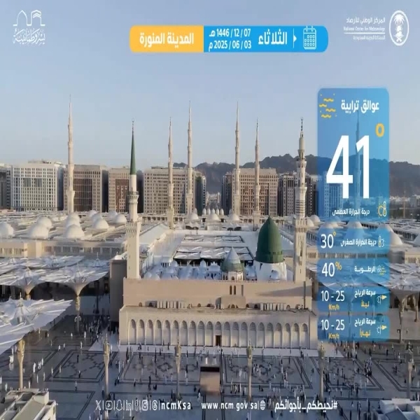 توقعات الطقس على الطرق المؤدية إلى مكة والمشاعر المقدسة