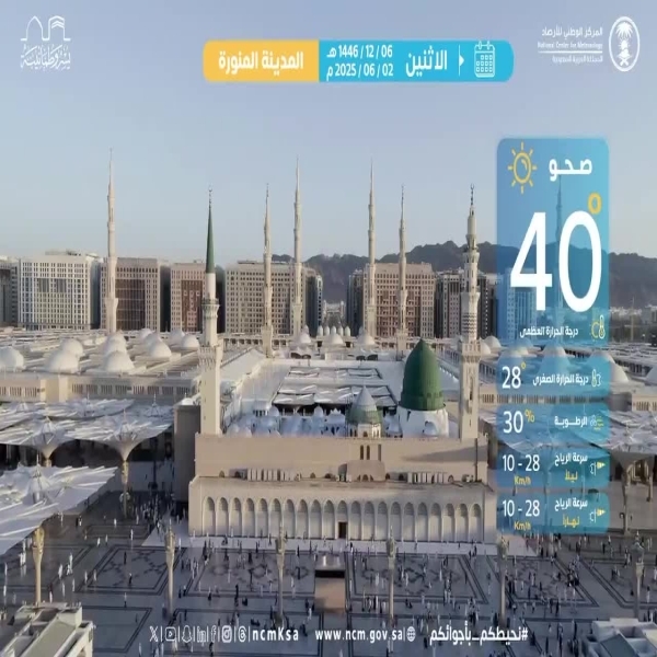 توقعات الطقس في طرق المدينة إلى مكة والمشاعر المقدسة