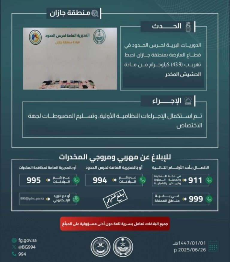 جازان: حرس الحدود ينجح في إحباط تهريب 43.9 كيلوجرامًا من المخدرات