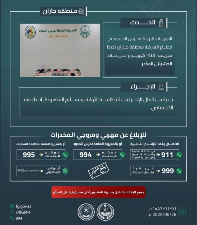 جازان: حرس الحدود ينجح في إحباط تهريب 43.9 كيلوجرامًا من المخدرات
