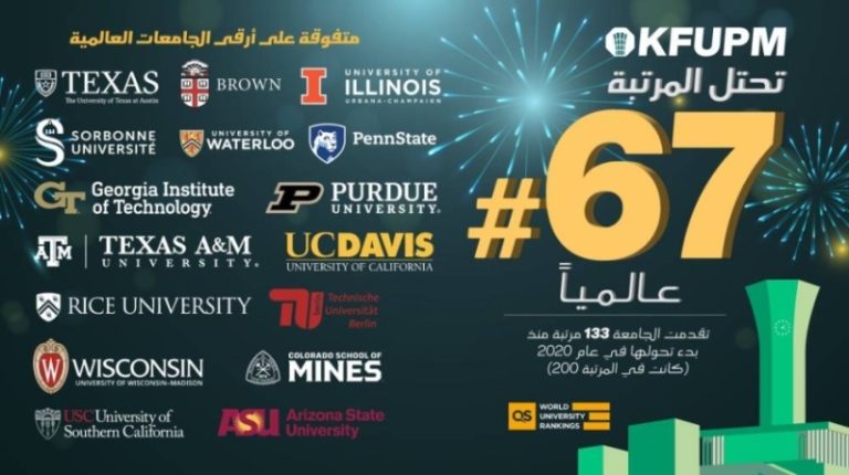 جامعة الملك فهد للبترول والمعادن تتألق في قائمة أفضل 100 جامعة عالميًا