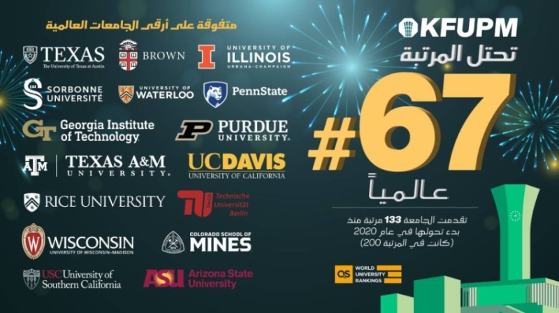 جامعة الملك فهد للبترول والمعادن تتألق في قائمة أفضل 100 جامعة عالميًا