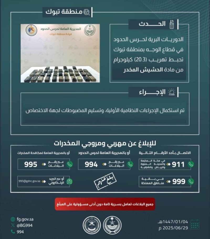 حرس الحدود بتبوك ينجح في إحباط عملية تهريب 20.3 كيلوجرام من الحشيش المخدر