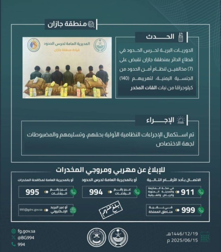حرس الحدود بجازان يتمكن من القبض على 7 مخالفين لتهريب 140 كيلوجرامًا من نبات القات