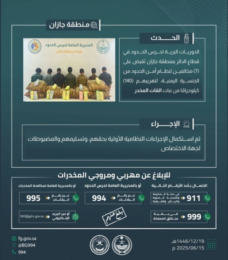 حرس الحدود بجازان يتمكن من القبض على 7 مخالفين لتهريب 140 كيلوجرامًا من نبات القات