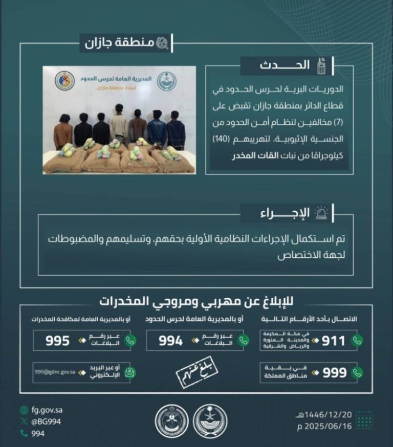 حرس الحدود بجازان يعتقل 7 أشخاص لتهريب 140 كيلوجرامًا من نبات القات المخدر