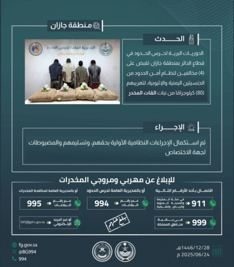 حرس الحدود بجازان يعتقل أربعة مخالفين لتهريب 80 كيلوجرامًا من القات المخدر