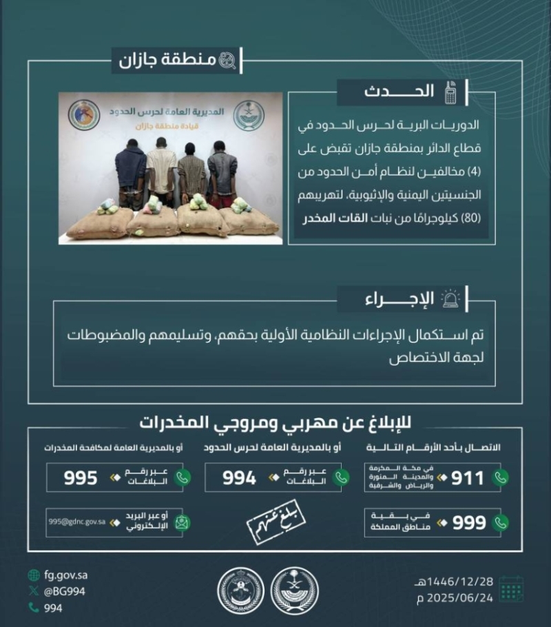 حرس الحدود بجازان يعتقل أربعة مخالفين لتهريب 80 كيلوجرامًا من القات المخدر