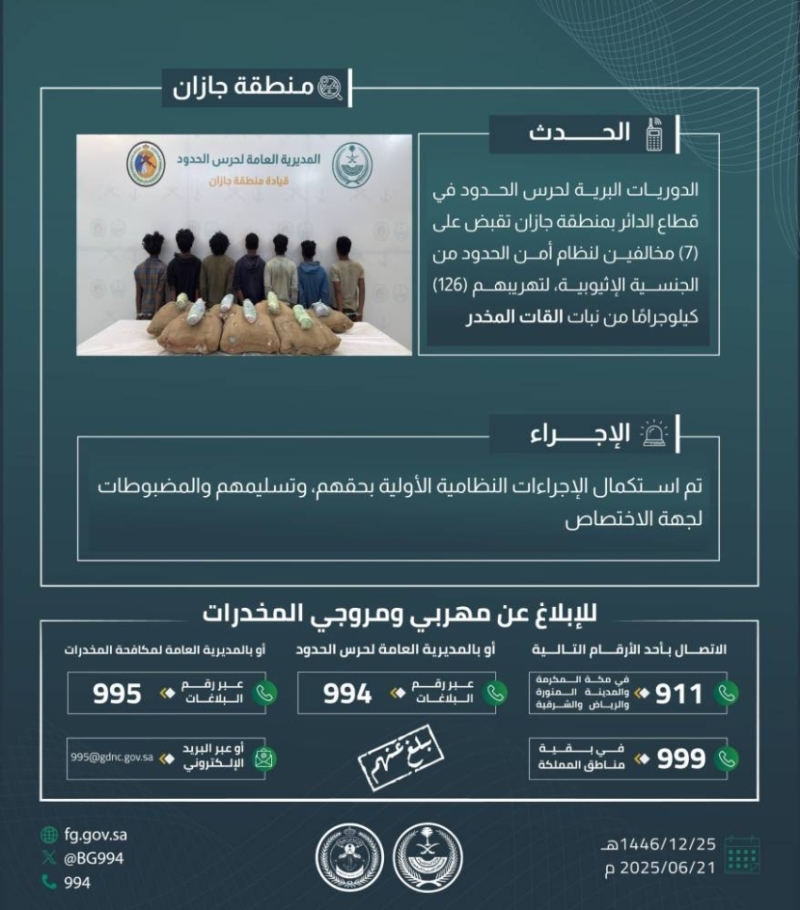 حرس الحدود بجازان يكتشف تهريب 126 كيلوجرامًا من القات ويقبض على 7 مخالفين