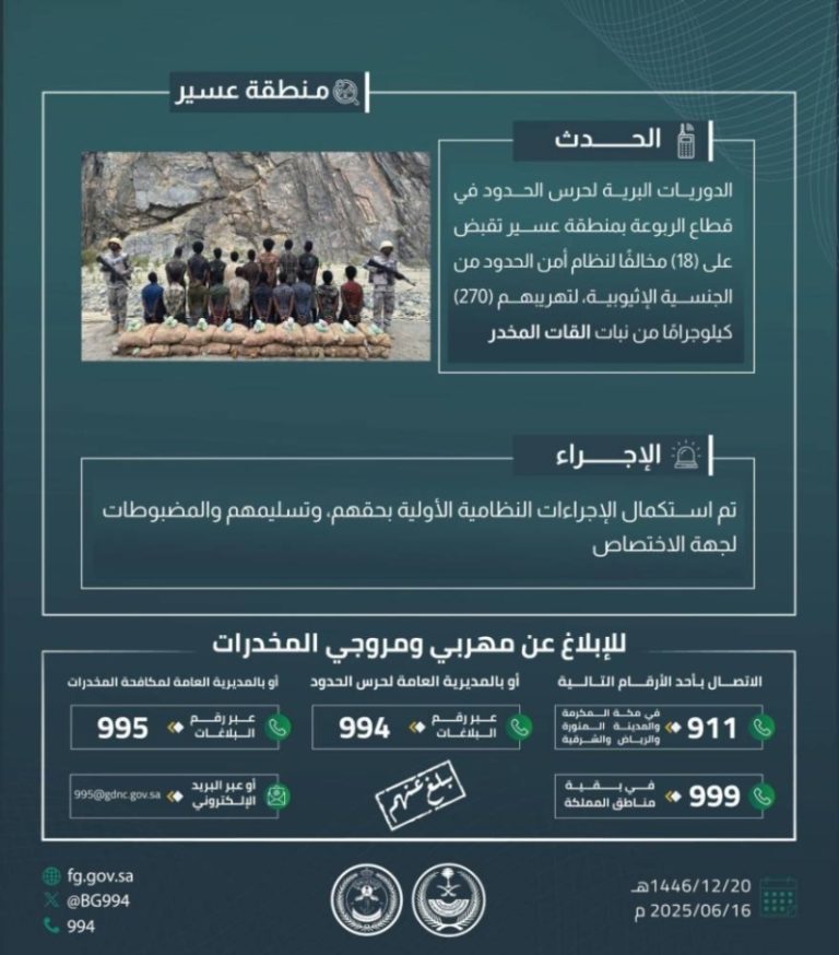 حرس الحدود بعسير يحقق إنجازًا ويقبض على 18 مخالفًا أثناء تهريب 270 كيلوجرامًا من القات المخدر