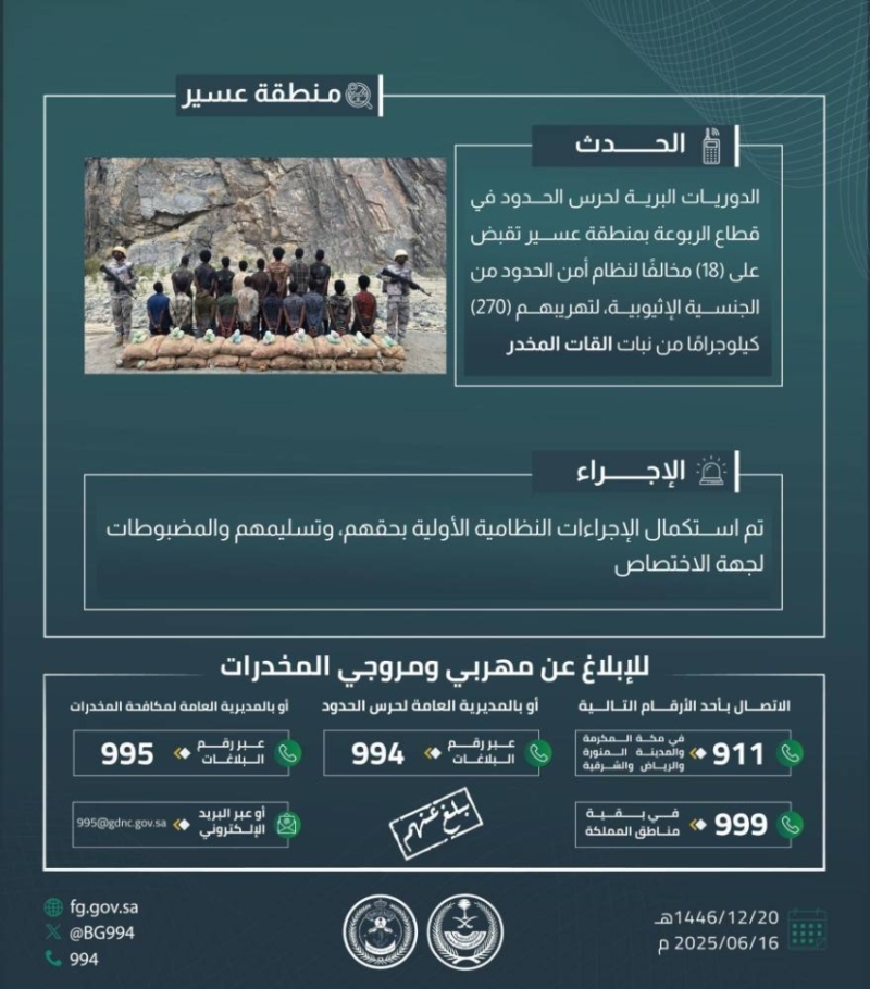 حرس الحدود بعسير يحقق إنجازًا ويقبض على 18 مخالفًا أثناء تهريب 270 كيلوجرامًا من القات المخدر