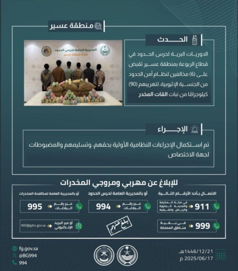 حرس الحدود بعسير يلاحق 6 مخالفين بحوزتهم 90 كيلوجرامًا من نبات القات المخدر