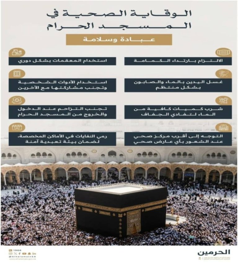دعوة لزوار المسجد الحرام: الالتزام بالإرشادات الصحية حفاظاً على السلامة