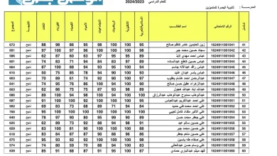 رابط نتائج الثالث المتوسط العراق 2025