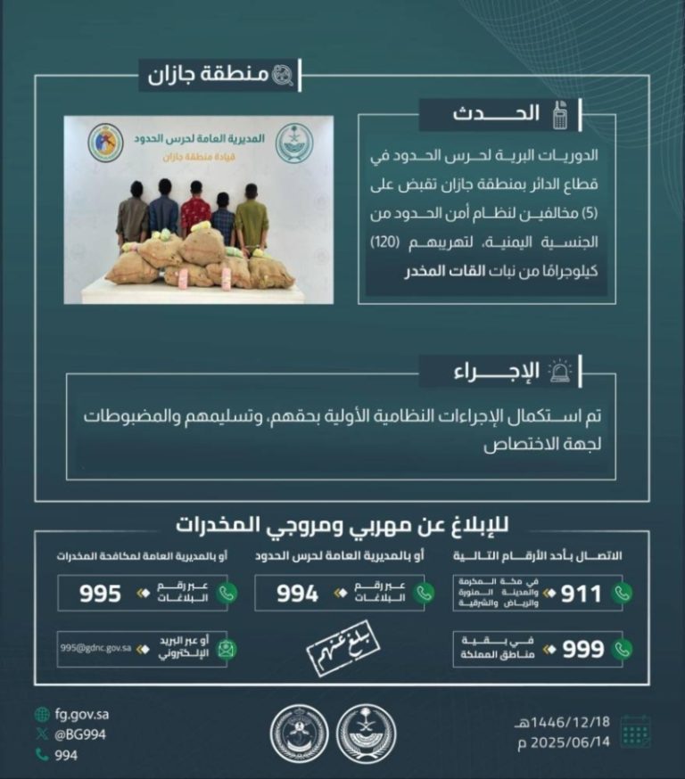 ضبط حرس الحدود بجازان خمسة مخالفين لتهريب 120 كيلوغرامًا من القات المخدر