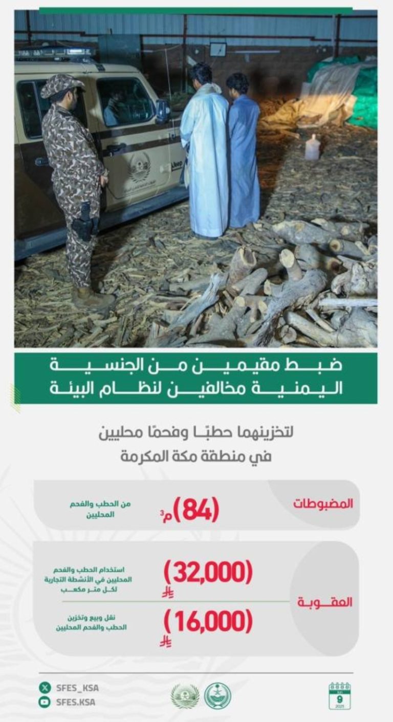 ضبط مقيمان خالفا نظام البيئة بتخزين 84 م³ من الحطب والفحم في مكة