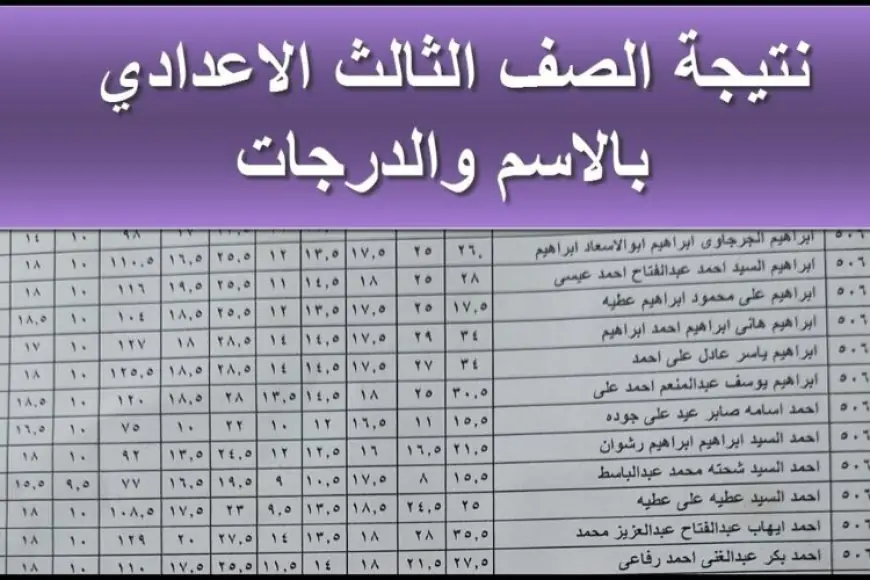 عايز نتيجه ثالثه اعدادي من غير رقم الجلوس؟! اكتب اسمك بس وشوف مجموعك وتفاصيل درجاتك