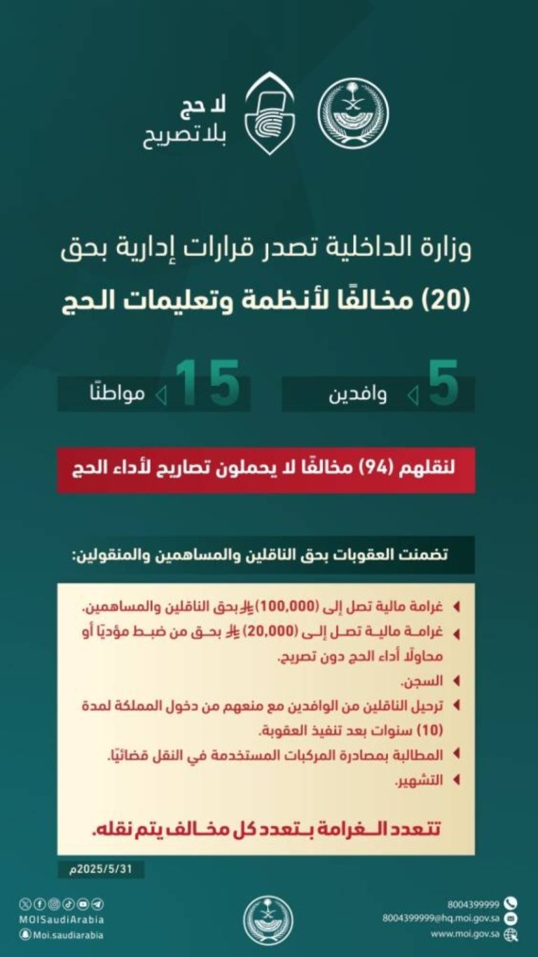 عقوبة قاسية لـ 20 مخالفاً لنقل حجاج بلا تصريح