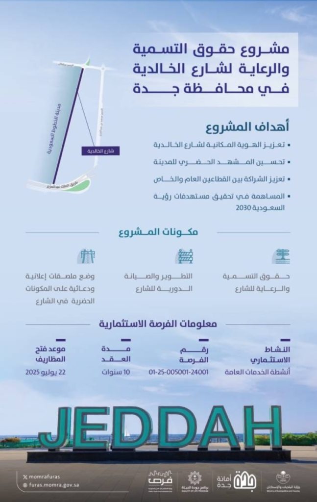فرصة استثمارية جديدة بأمانة جدة لحقوق التسمية والرعاية في شارع الخالدية