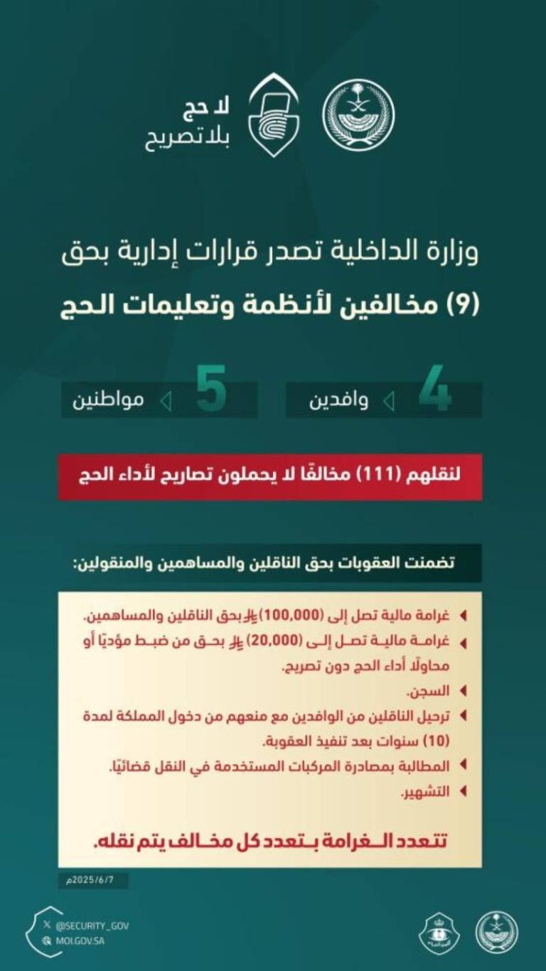 قرارات جديدة لـ”الداخلية” ضد 9 مخالفين لنظام الحج لنقلهم 111 مخالفًا