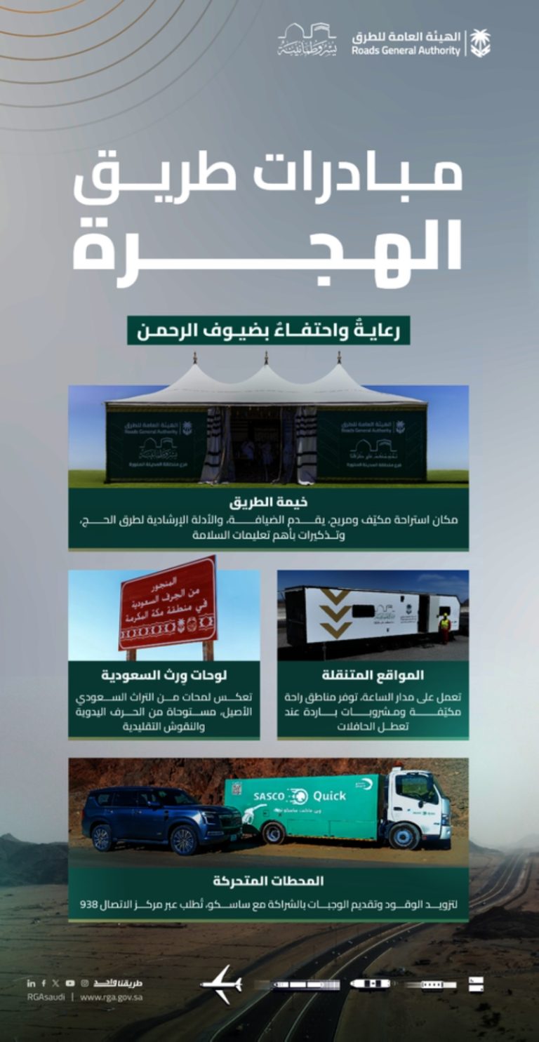 “مبادرات جديدة” على طريق الهجرة لتعزيز خدمات الحجاج