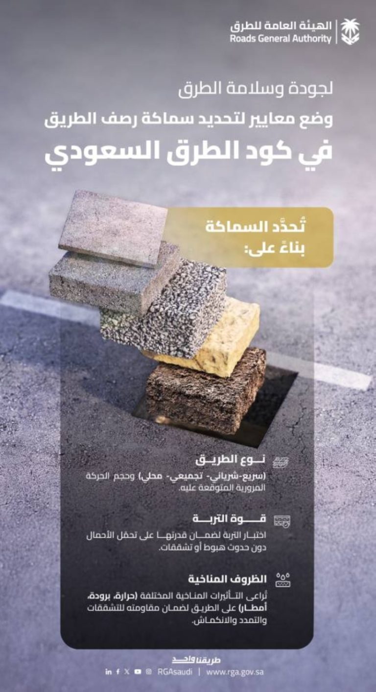 “معايير جديدة” تحددها “هيئة الطرق” لضمان جودة وسلامة رصف الطرق السعودية