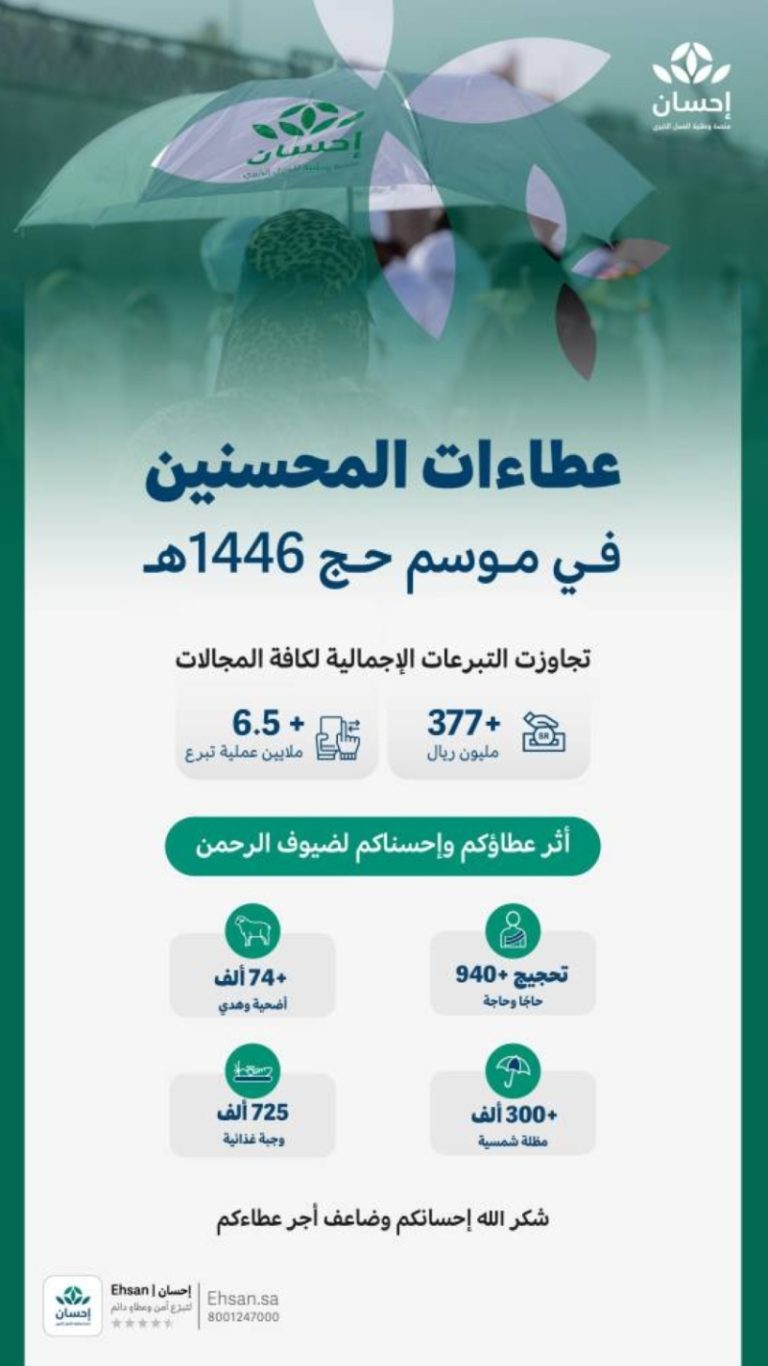 منصة “إحسان” تصنع الأمل بـ725 ألف وجبة لضيوف الرحمن