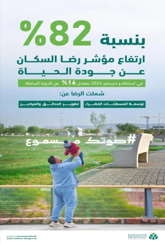 نتائج استبيان رضا السكان عن الخدمات البلدية في المدينة المنورة