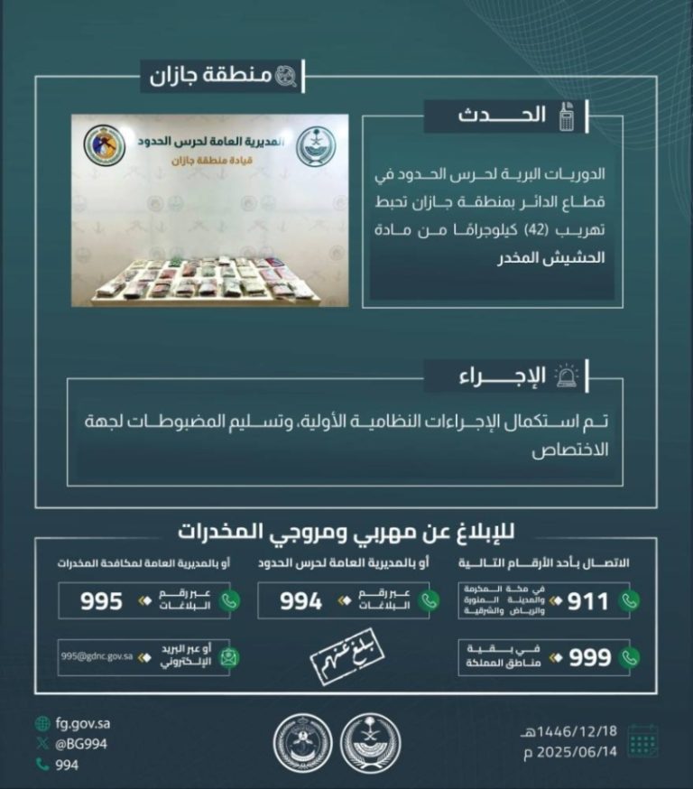 نجاح حرس الحدود بجازان في إحباط تهريب 42 كيلوجرامًا من الحشيش المخدر