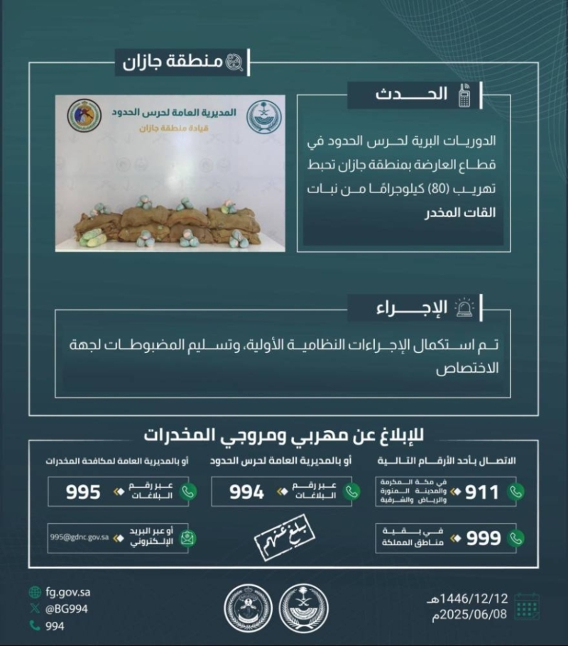 نجاح عمليات مكافحة التهريب في “العارضة” يعيق تهريب 80 كجم من القات المخدر