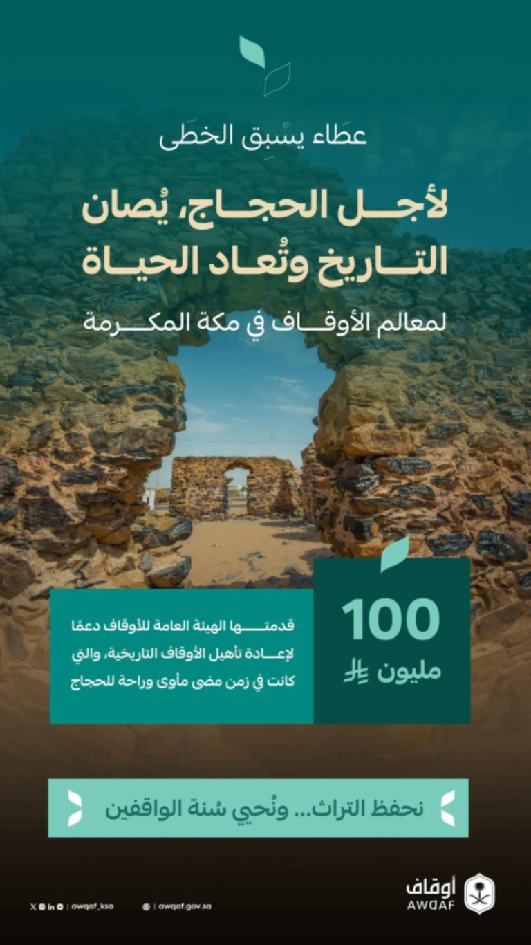 وقف 600 خدمة للحجاج وضيوف الرحمن في 2025
