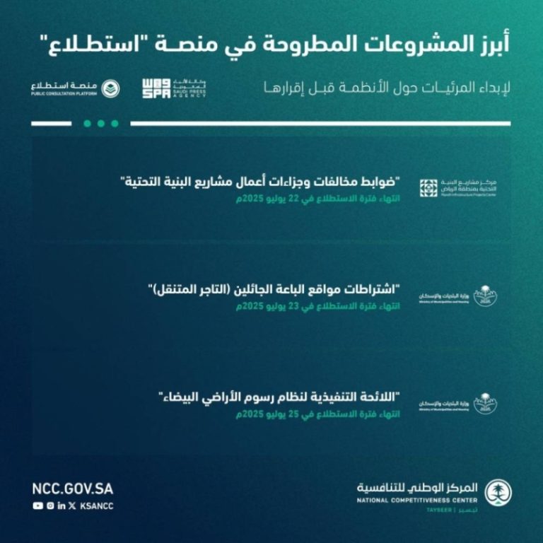إطلاق 28 مشروعًا جديدًا عبر منصة “استطلاع” لجمع آراء العموم والقطاعين الحكومي والخاص