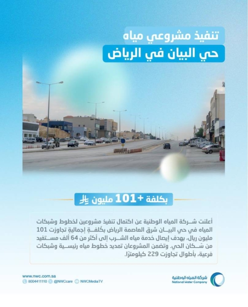 “المياه الوطنية” تنجز مشروع خطوط وشبكات مياه بحي البيان في الرياض بتكلفة تتجاوز 101 مليون ريال
