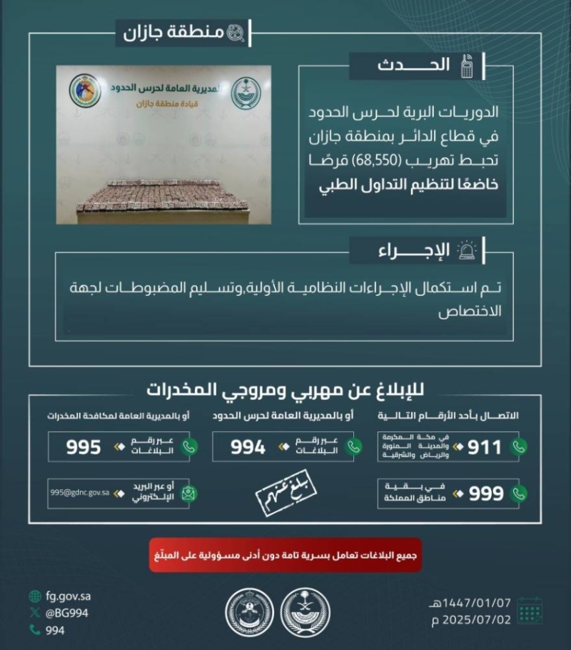 حرس الحدود بجازان ينجح في إحباط تهريب 68,550 قرصًا مخدرًا