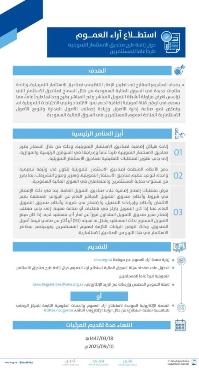 السوق المالية تستمع لآراء المواطنين بشأن إدخال صناديق الاستثمار التمويلية الجديدة