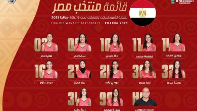 قائمة منتخب مصر للناشئات لكرة السلة