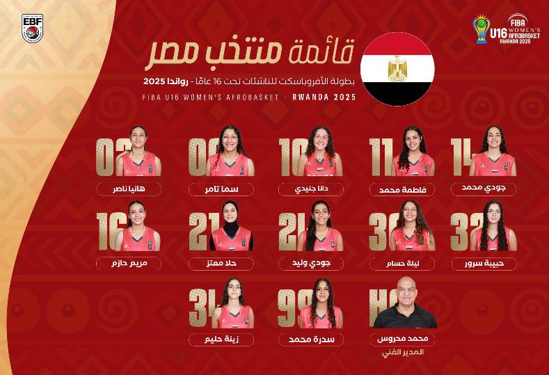 قائمة منتخب مصر في البطولة الإفريقية للناشئات بكرة السلة تعزز الآمال والتطلعات