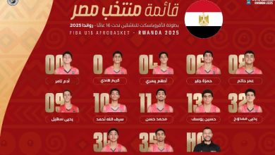 قائة منتخب مصر للناشئين لكرة السلة