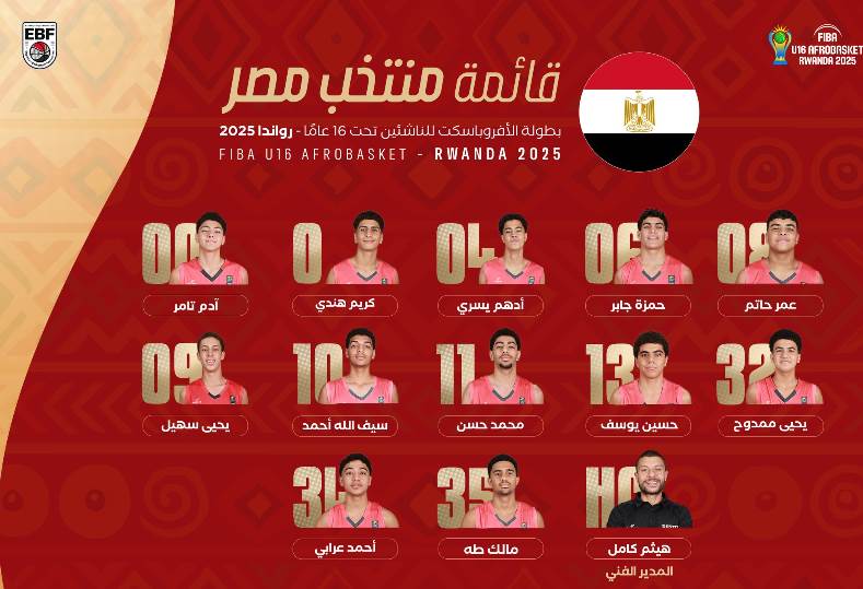 قائمة منتخب مصر للناشئين في البطولة الإفريقية لكرة السلة تعكس طموحات جديدة