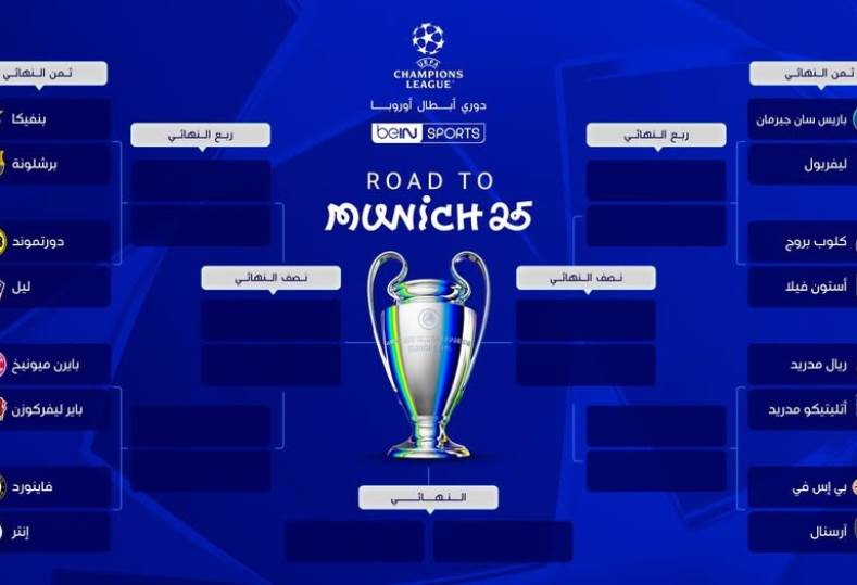 مواجهات مثيرة في دوري أبطال أوروبا 2025-2026 تعكس قوة الأندية الأوروبية الكبرى