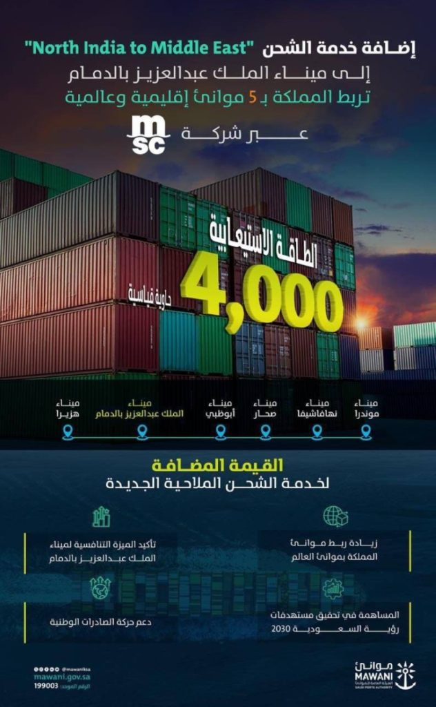 موانئ تعلن عن إضافة خدمة شحن جديدة تربط شمال الهند بالشرق الأوسط بميناء الدمام