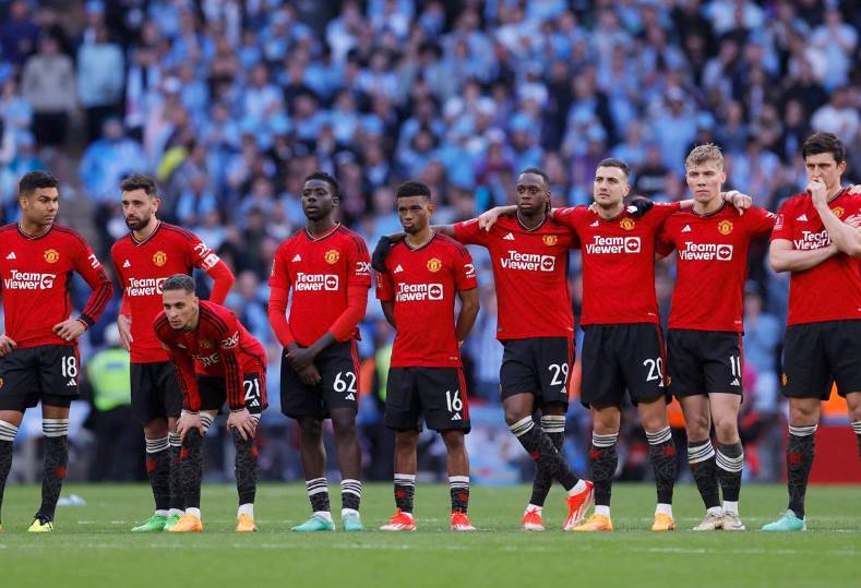 موعد مباراة مانشستر يونايتد وجريمسي في كأس الرابطة الإنجليزية يشغل الجماهير