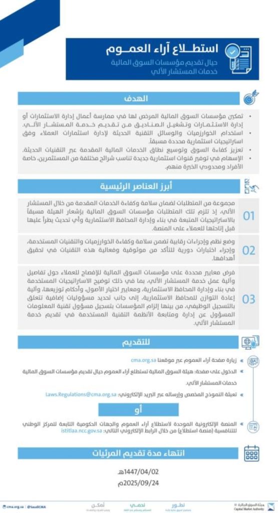هيئة السوق المالية تدعو الجمهور لإبداء آرائهم حول خدمات المستشار الآلي